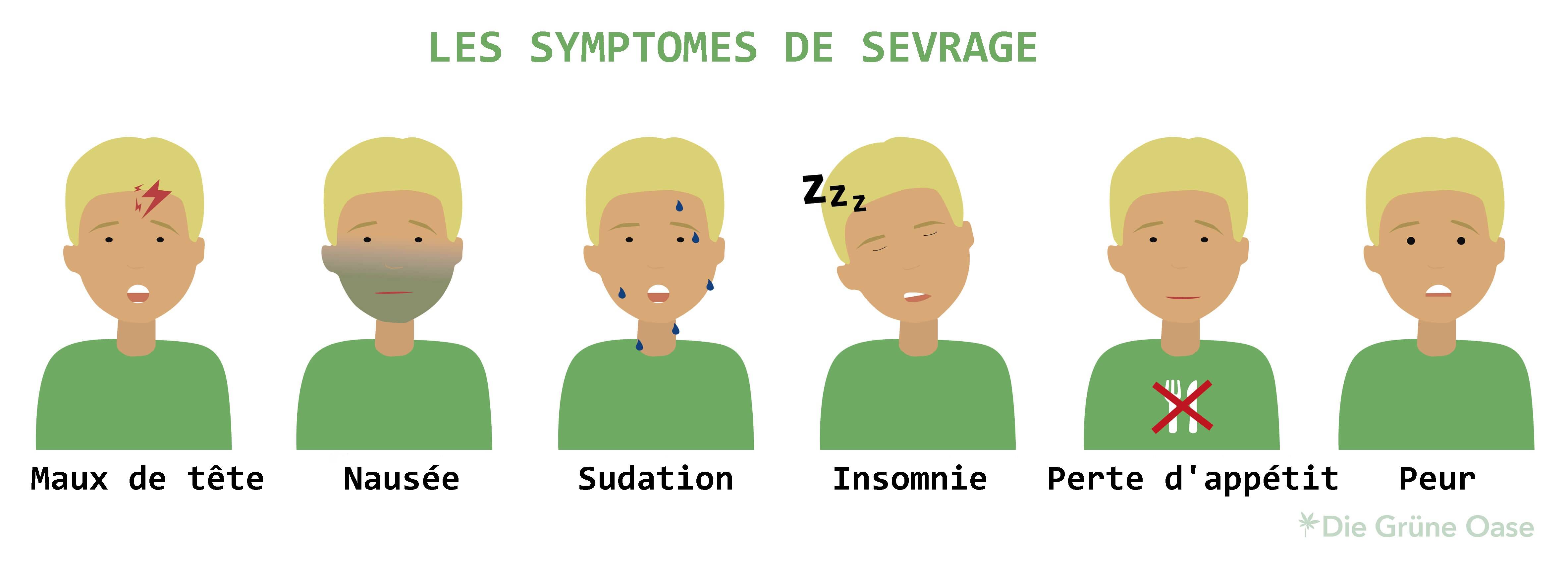 sevrage cbd